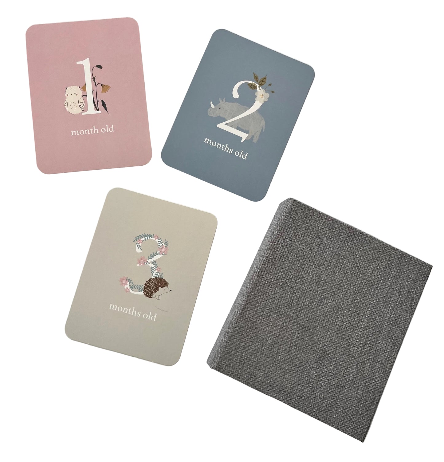 Milestone cards